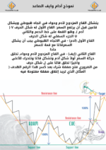 كتاب نوتة المتداولين