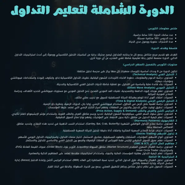 دورة تعليم التداول الشاملة