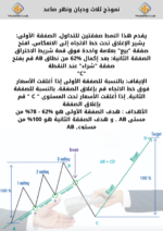 كتاب نوتة المتداولين