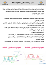 كتاب نوتة المتداولين