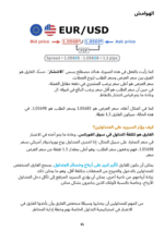 كتاب كيفية التداول في سوق الفوركس