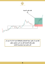 كتاب البرايس اكشن وحركة الأسعار
