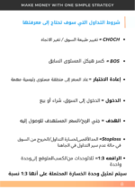 كتاب استراتيجية واحده بسيطة SMC