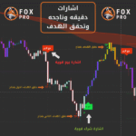 مؤشر Fox Pro لإشارات التداول الذكية