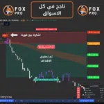 مؤشر Fox Pro لإشارات التداول الذكية