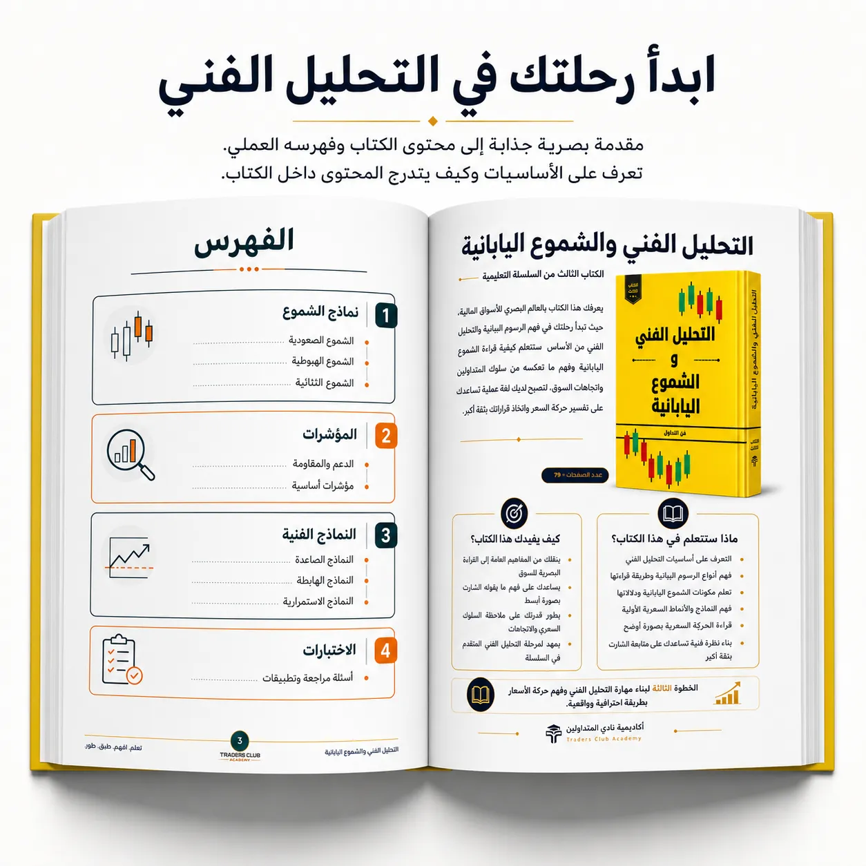 كتاب التحليل الفني والشموع اليابانية للمبتدئين PDF