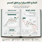 كتاب التحليل الفني المتقدم وهيكل السوق PDF