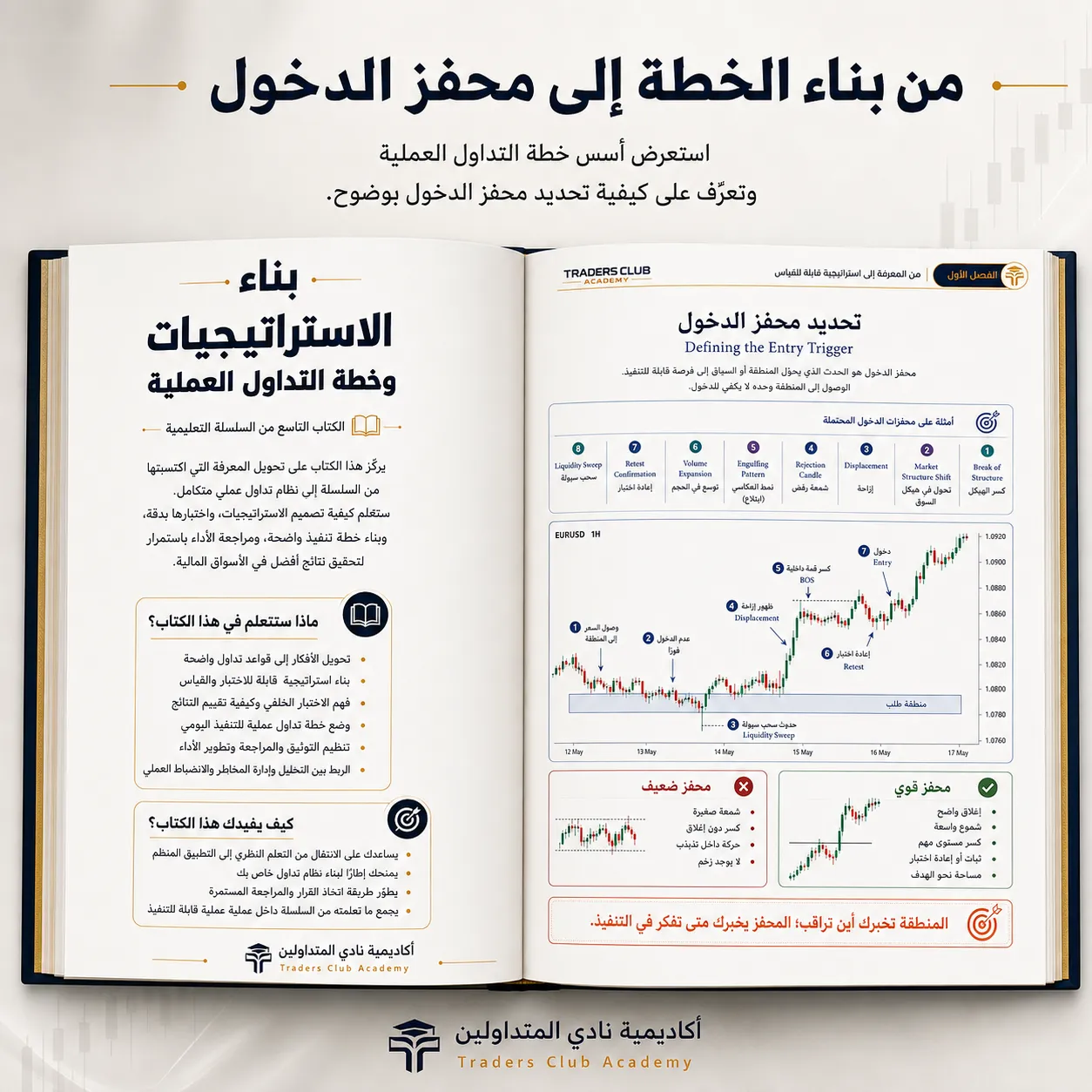 كتاب بناء الاستراتيجيات وخطة التداول العملية PDF