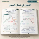 كتاب الدليل الشامل لتعلم SMC وICT PDF