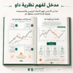 كتاب التحليل الفني المتقدم وهيكل السوق PDF