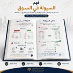 كتاب أساسيات التداول والأسواق المالية للمبتدئين PDF