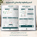 كتاب التحليل الفني والشموع اليابانية للمبتدئين PDF