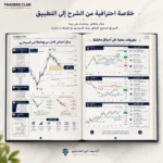 كتاب الفيبوناتشي والتحليل الزمني في التداول PDF
