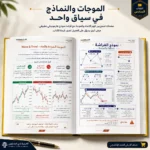 كتاب التحليل الموجي والهارمونيك في التداول PDF